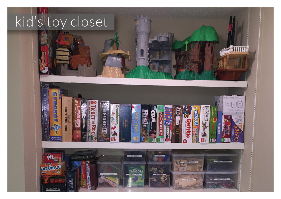 kidstoycloset It's Practically Organized